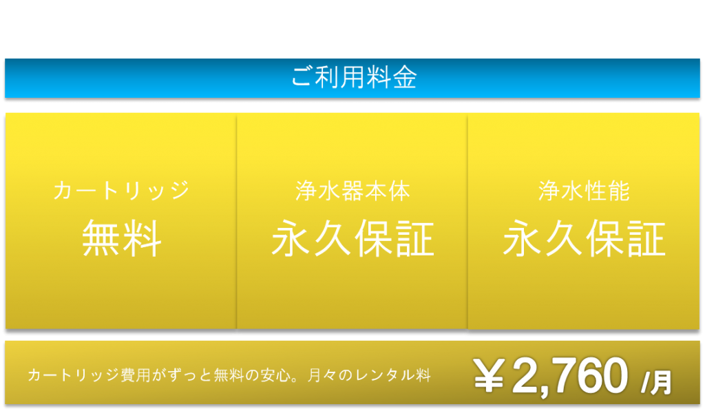 図2